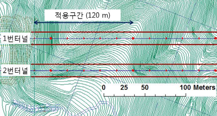 연구대상지역 및 적용구간