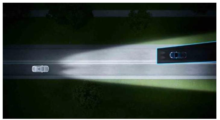 Intelligent High Beam Headlights(Volvo社)