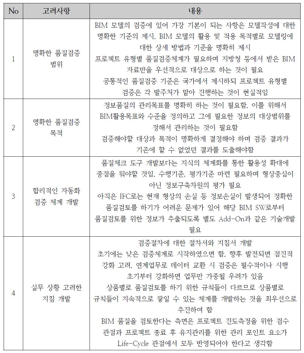 개발 시 고려사항