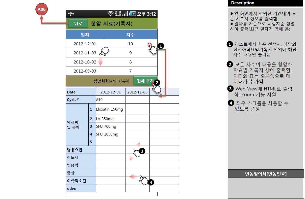 환자모드-항암치료 기록지 조회