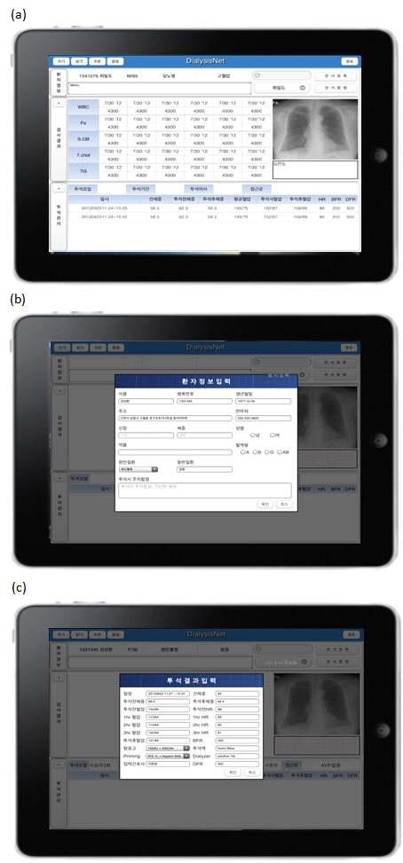 DialysisNet 패드용 프로그램; (a) 환자의 환자정보, 검사결과, 투석관리 데이터 볼 수 있는 메인화면, (b) 환자 추가, (c) 검사결과 입력, (d) 전원기록지 같은 CDA 문서 발행