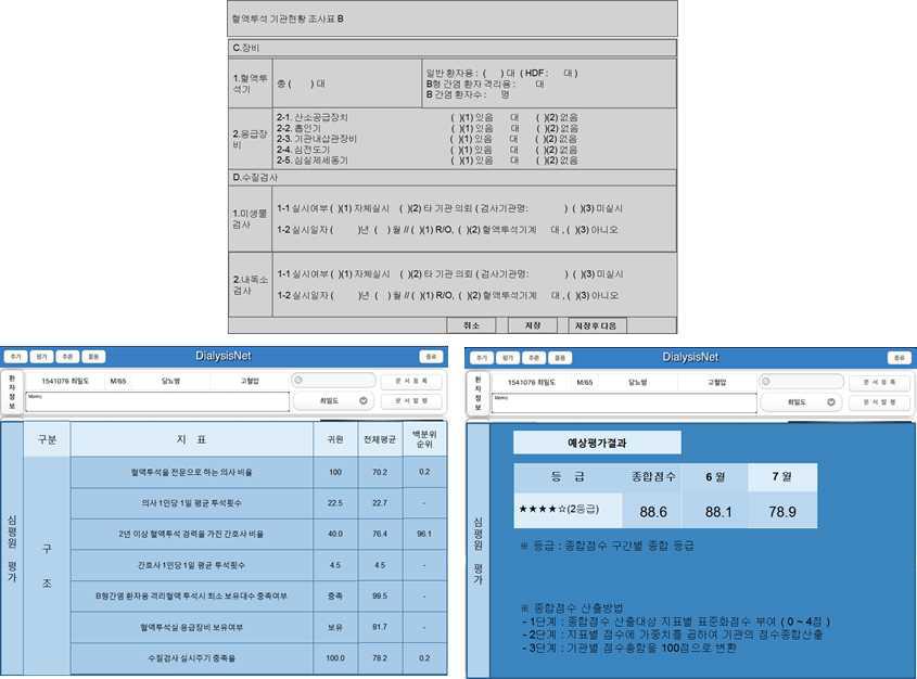 회색입력서식은 심사평가원 내용을 입력해야하는 폼으로 혈액투석기관조사 예시이고, 하단의 파란색 DialysisNet UI 설계한 부분은 조사결과가 평가결과로 심평원에 제출되어야하는 값임.