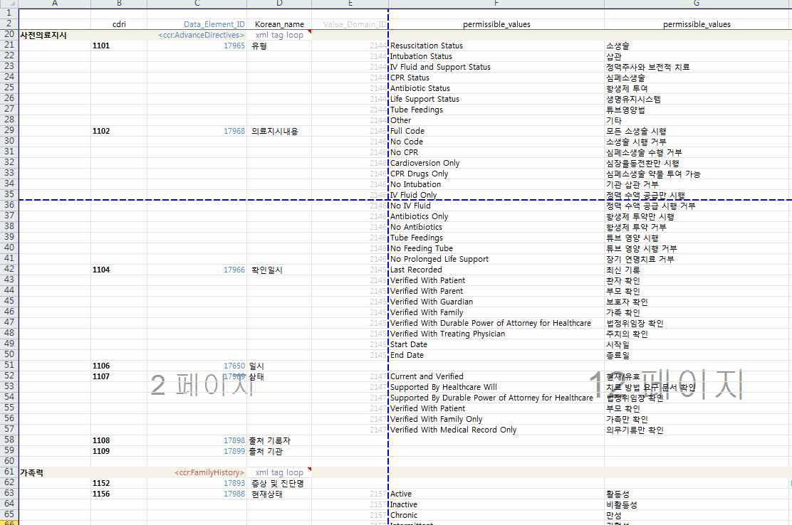 CCR 변환 툴킷을 위한 첫 번째 단계 : 메타데이터 추출 및 변환 상수값 지정