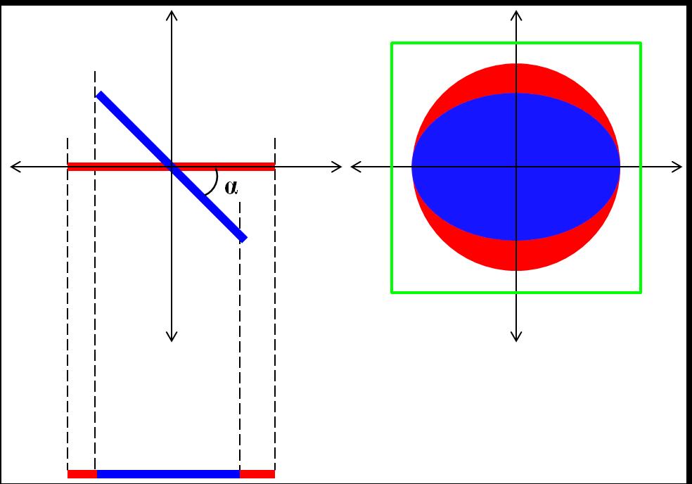 Schematic drawing of tilting angle calculation