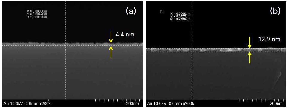 Si wafer 단면을 이용한 Au 코팅 두께 확인 FE-SEM 사진. (a) 30초 코팅, (b) 100초 코팅.