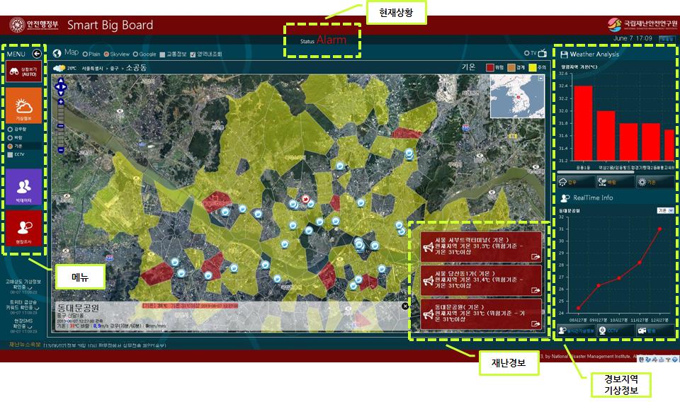 스마트 재난상황실 경보화면