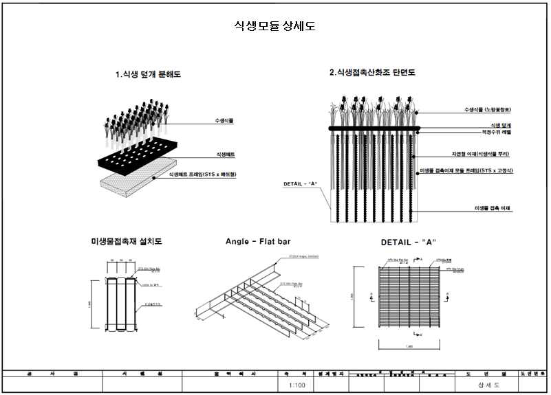 생태융합형 접촉메디아 상세도