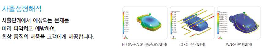 사출성형해석