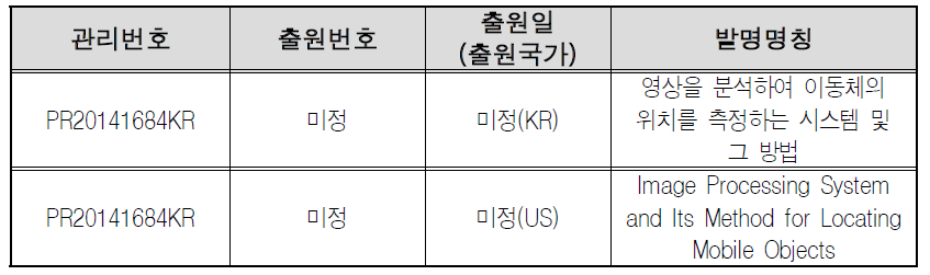 출원특허