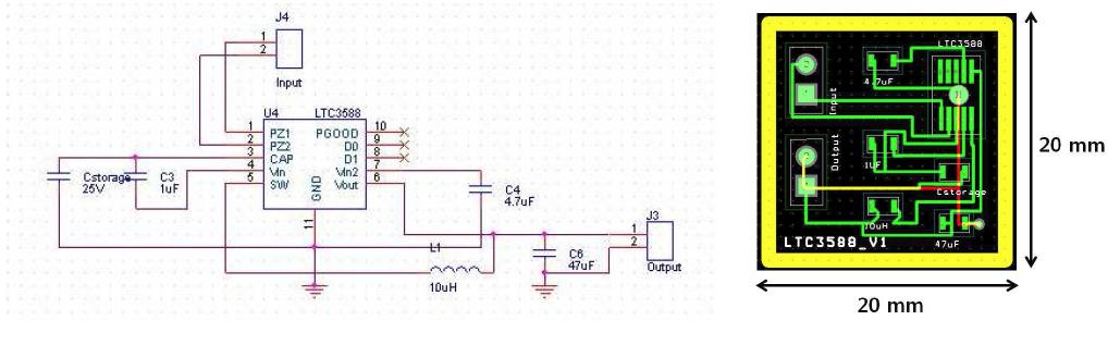 LTC3588 회로 설계