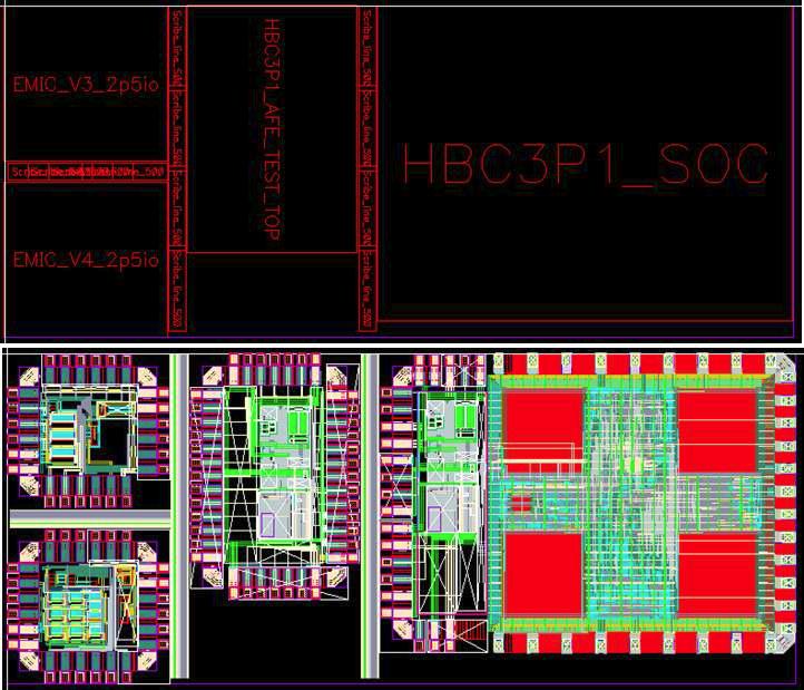 HBC3.1 전체 Layout