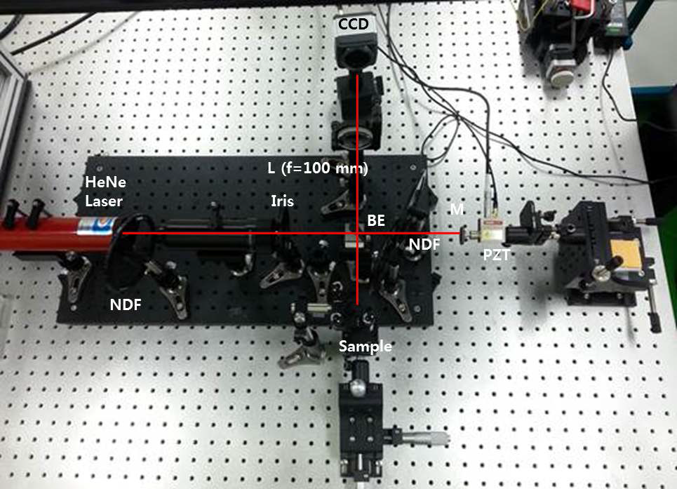 Phase shifting 기반 원격 이미징 시스템 구성,