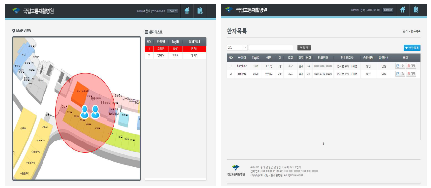 양평병원 환자위치 추적 시스템 서비스 화면: 환자 위치