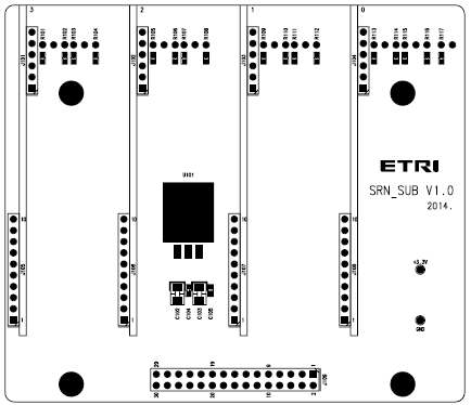 SRN_SUB 모듈 board layout