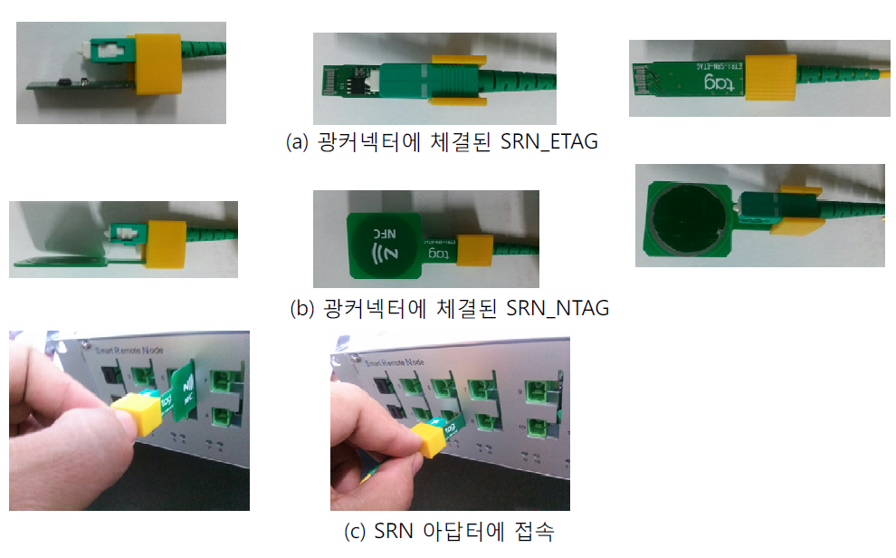 Tag 및 광아답터 체결 방법