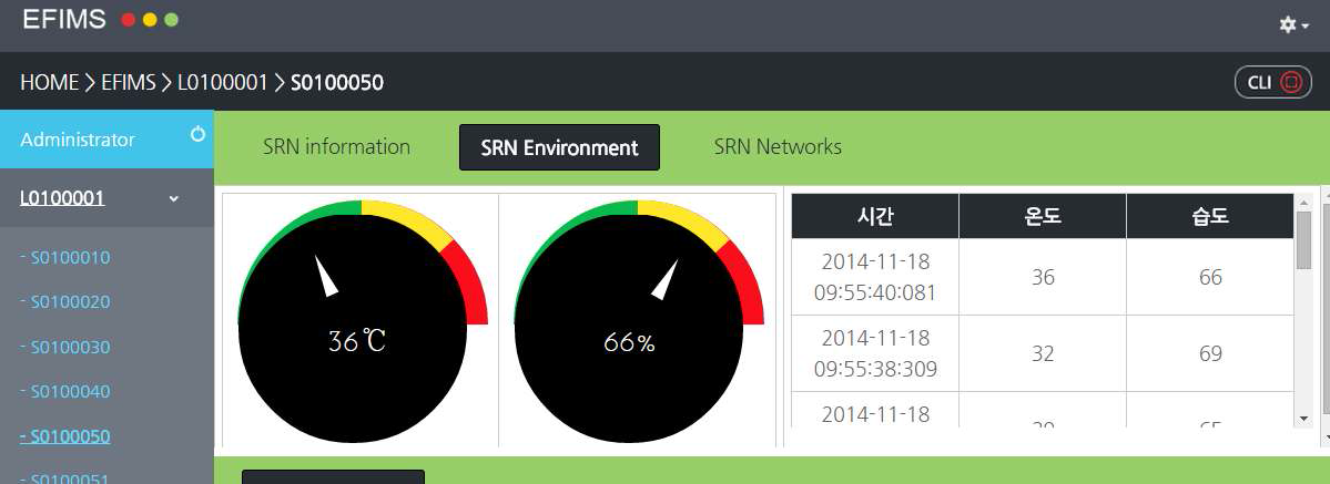 웹 API 를 이용한 웹 OSS 구현 화면