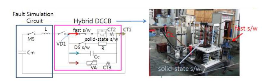 DC 차단기 특성시험회로 및 DC 차단기