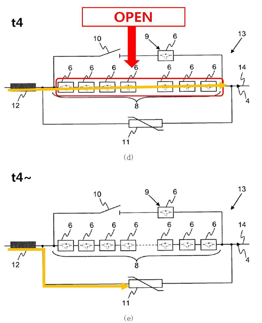 ABB Topology(전력반도체를 이용한 Topology B)의 동작과정