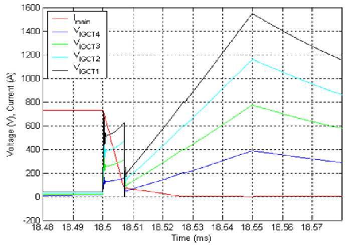 IGCT의 시간 특성과 Capacitor의 용량이 동일할 때 전압파형