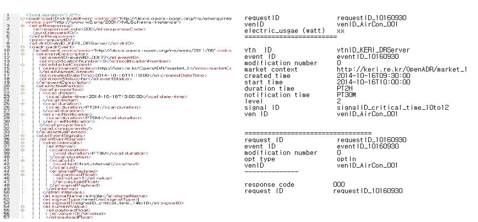 OadrDistributeEvent 샘플XML(왼쪽) 및 파싱결과(오른쪽)