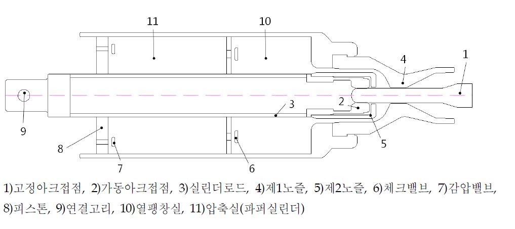 복합소호 차단부