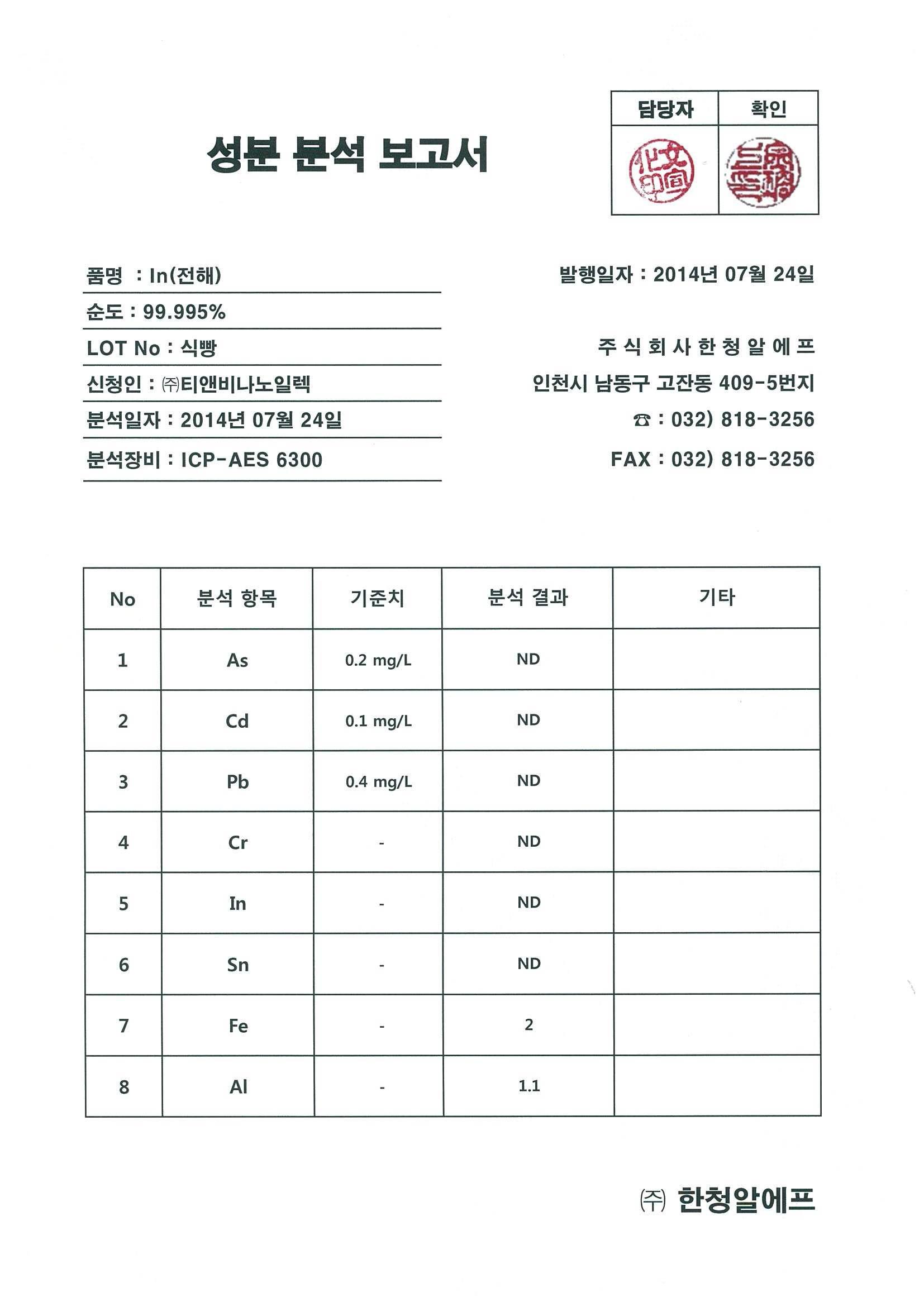 구워진 식빵의 중금속 성분 분석