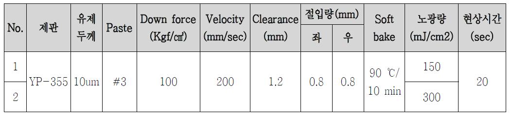 페이스트 #3의 패터닝 공정 조건