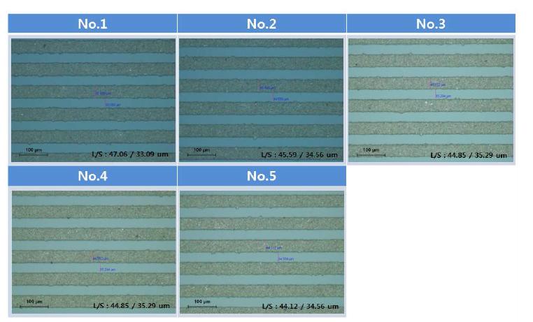 페이스트 #1의 공정조건별 40um 선폭 광학현미경 이미지