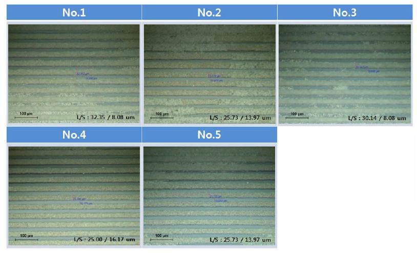 페이스트 #1의 공정조건별 20um 선폭 광학현미경 이미지