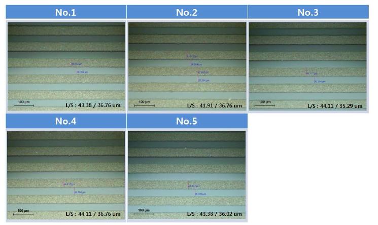 페이스트 #3의 공정조건별 40um 선폭 광학현미경 이미지