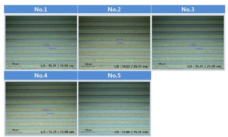 페이스트 #3의 공정조건별 30um 선폭 광학현미경 이미지