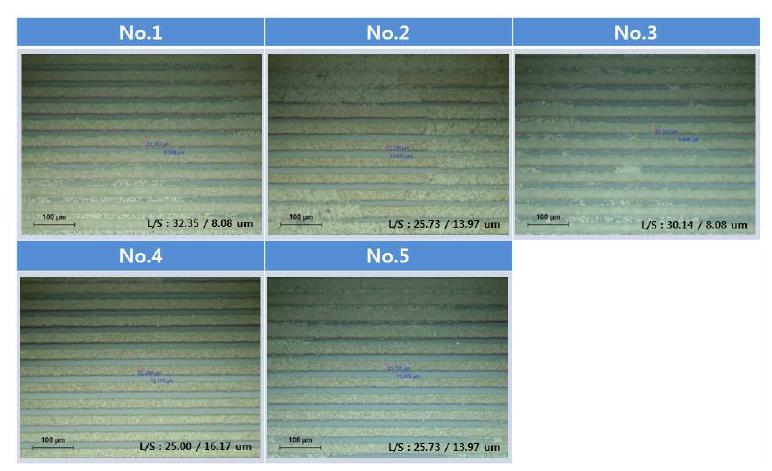 페이스트 #3의 공정조건별 40um 선폭 광학현미경 이미지