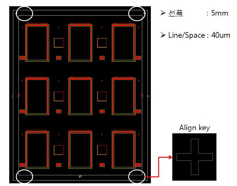 Bezel 2mm, 선폭 40um의 신규 모델