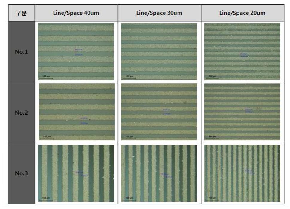 패터닝 광학현미경 이미지