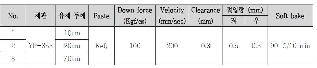 스크린 프린팅 공정 조건 및 유제 두께