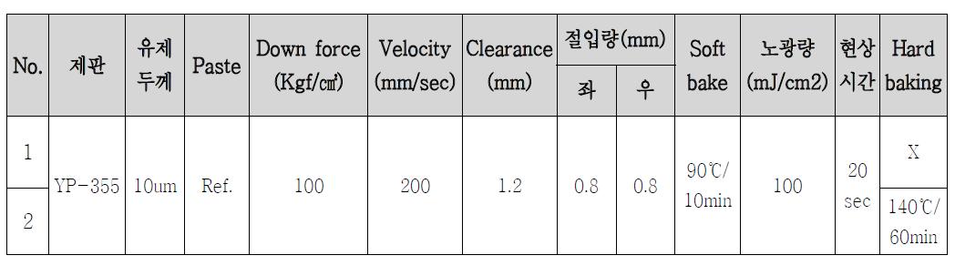 Ref. 감광성 페이스트 패터닝 및 Hard baking 공정 조건