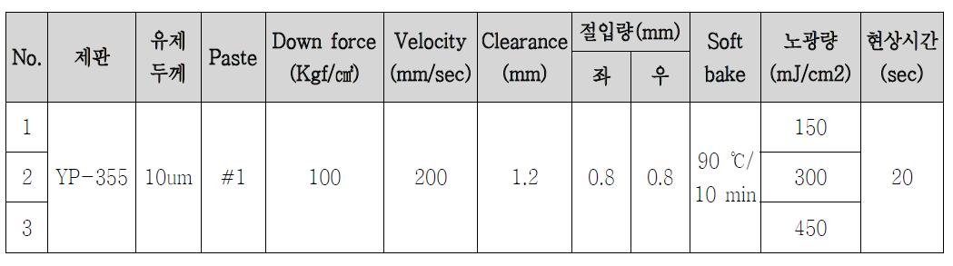 페이스트 #1의 패터닝 공정 조건