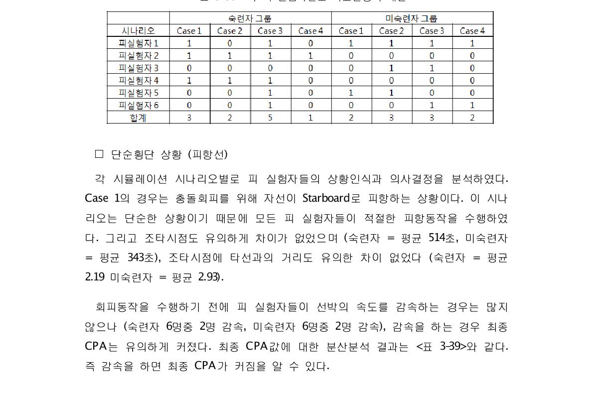 단순횡단 상황에서 속도조절의 분산분석.