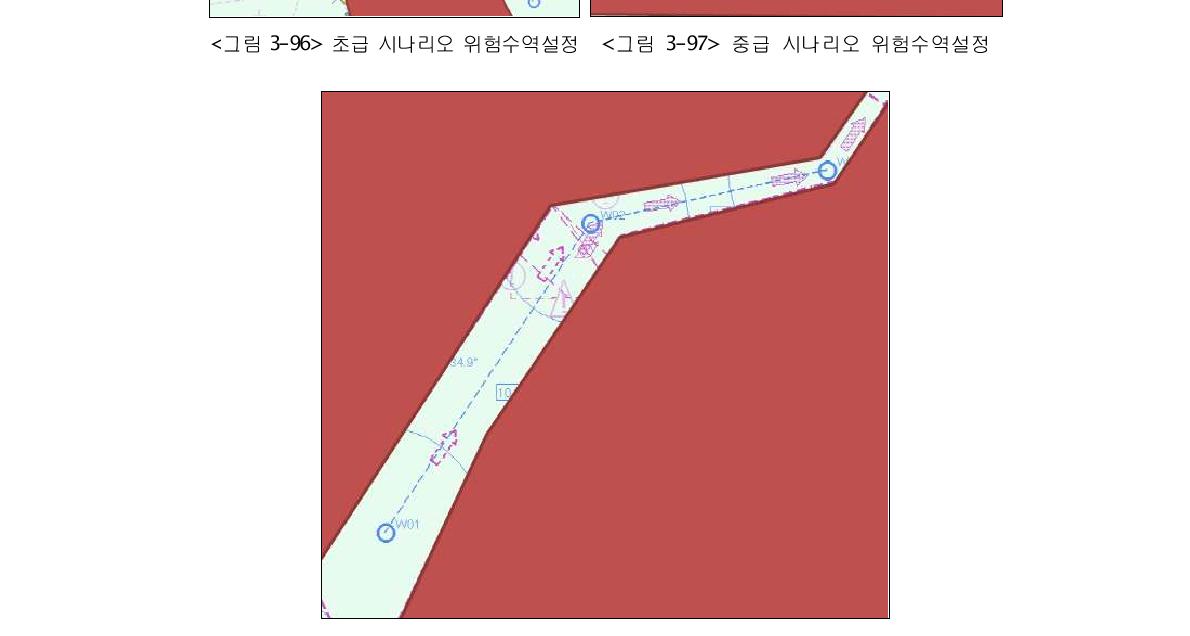 고급 시나리오 위험수역설정