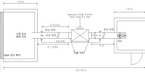 확정 시험 장비 도면