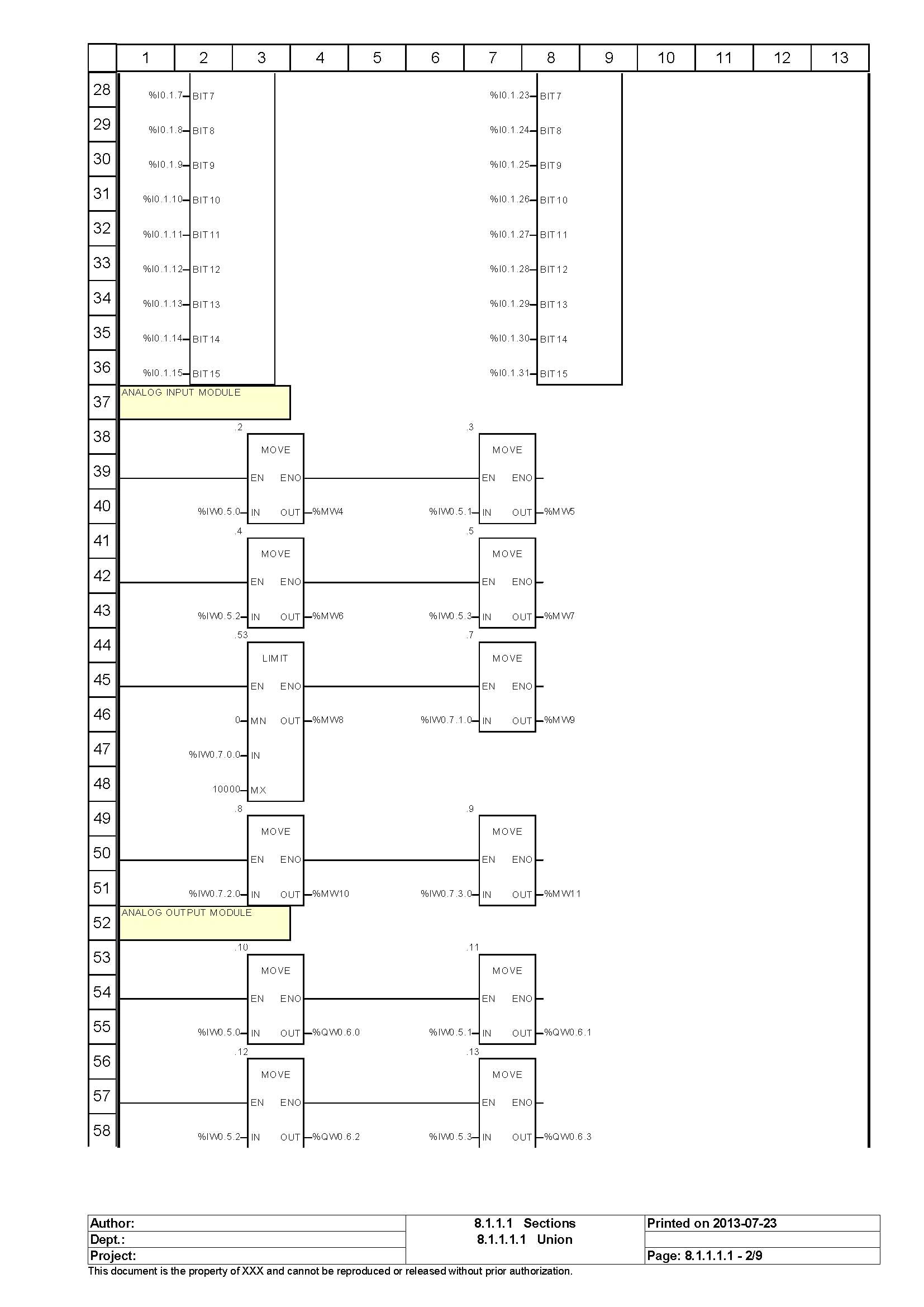 PLC PROGRAMMING ]