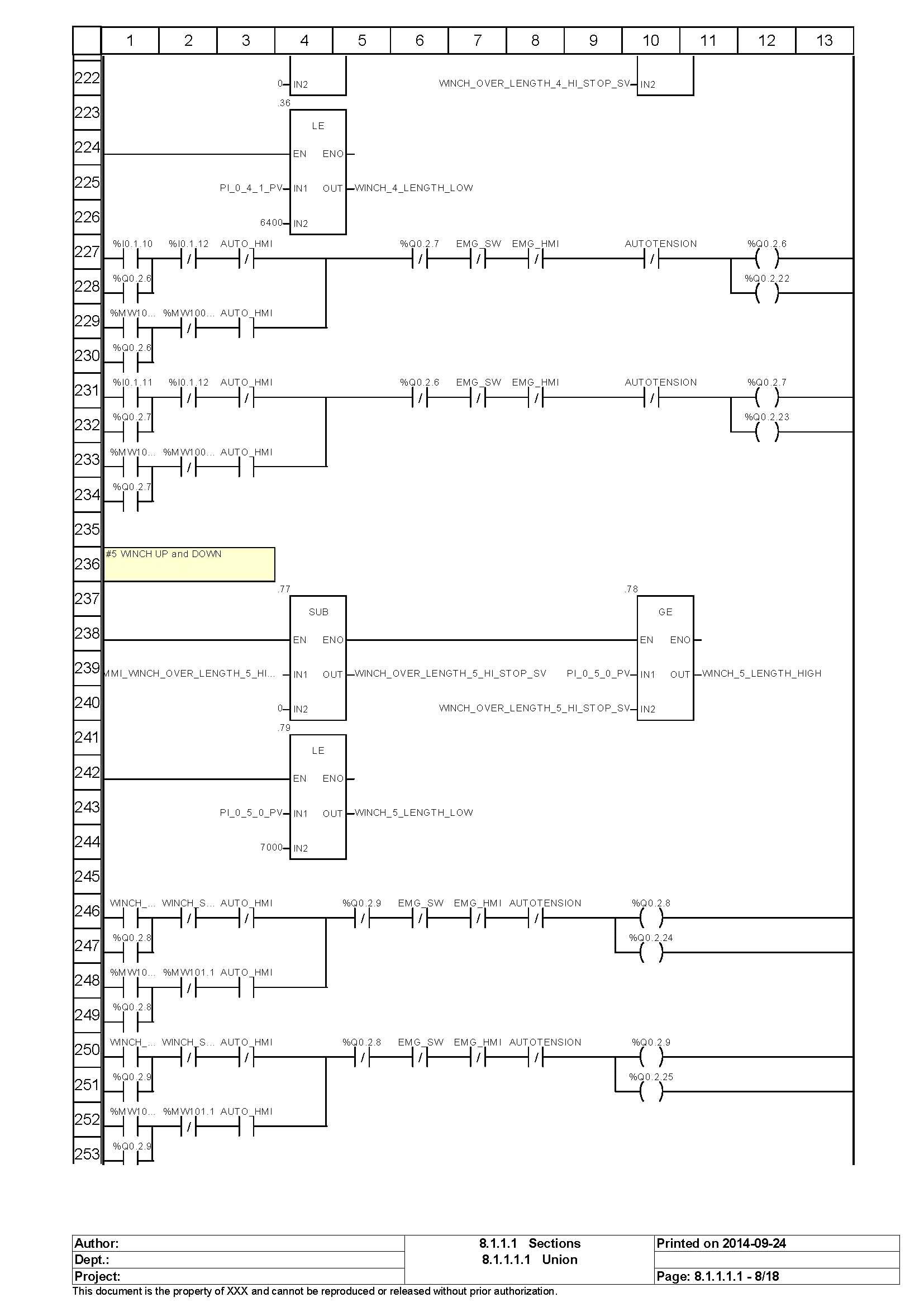 PLC PROGRAM