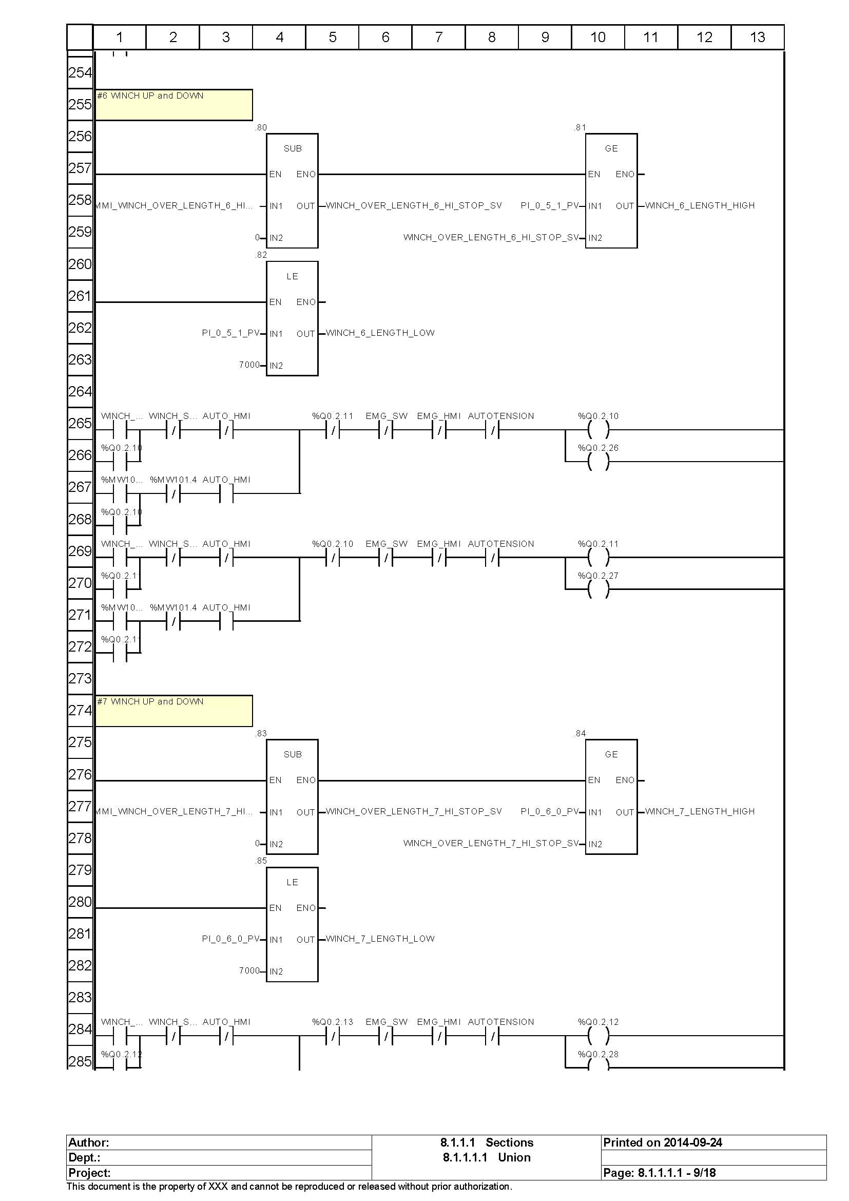 PLC PROGRAM