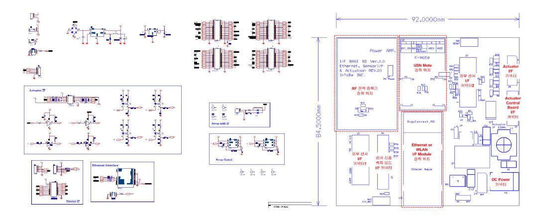 MCU - 인터페이스 베이스 보드 회로도 및 부품 배치도