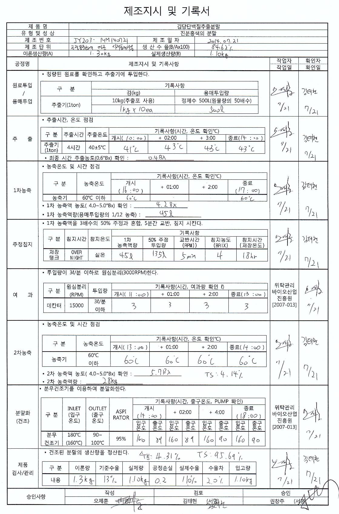 Prototype manufacturing process records according to standardization