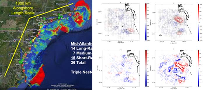 HF Ocean Radar롤 관측한 미국 동북부 연안 표층해류(좌)와 서부 San Diego 연안 표층해류 특성분석