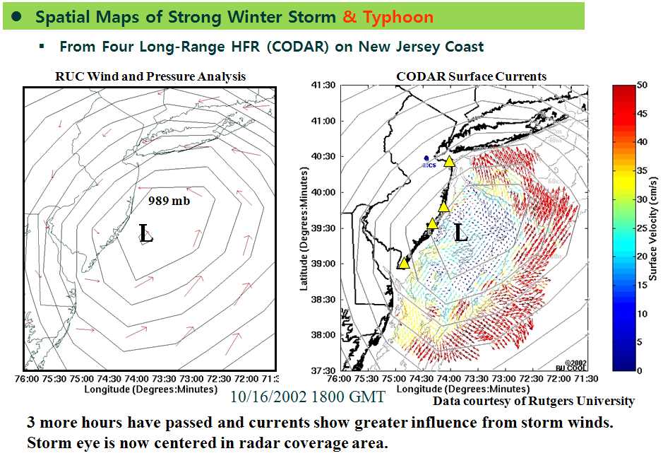 HF Ocean Radar로 관측된 미 동부 연안 폭풍 통과 시 표층유속장과 폭풍의 중심