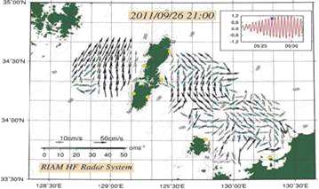 HF Ocean Radar를 활용한 쓰시마 해협의 해수유속 정보 획득