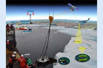 USCG의 Skimmer를 이용한 북극해 지역 기름유출탐지 연구