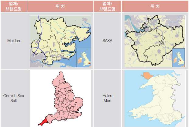 영국의 천일염 생산업체 및 위치